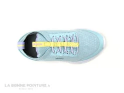 Geox SPRINTYE J25FWB Watersea Yellow - Sneakers Fille -Chaussures À La Mode cd24607c73b9e66c561f35ea11d5d5ef img 8400.jpg 169584